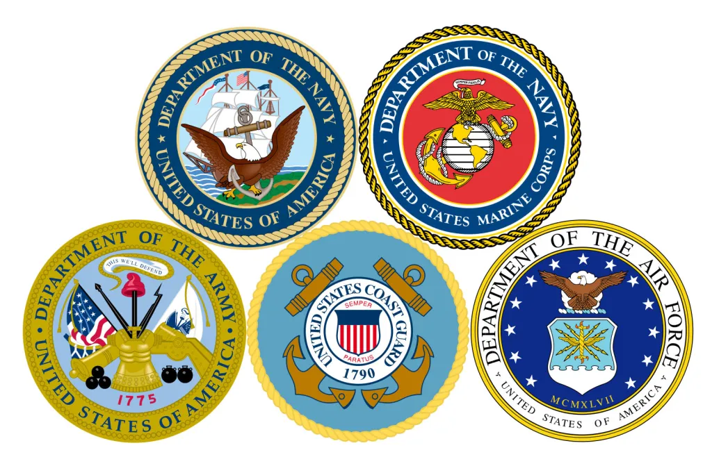 United States Military Branches